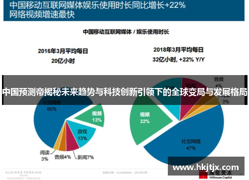 中国预测帝揭秘未来趋势与科技创新引领下的全球变局与发展格局